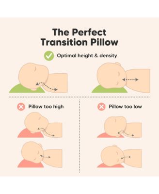 Cuddly Toddler Pillow with Pillowcase, 13X18 Kids Pillow for Sleeping, Small Travel Pillows, Nursery Pillow