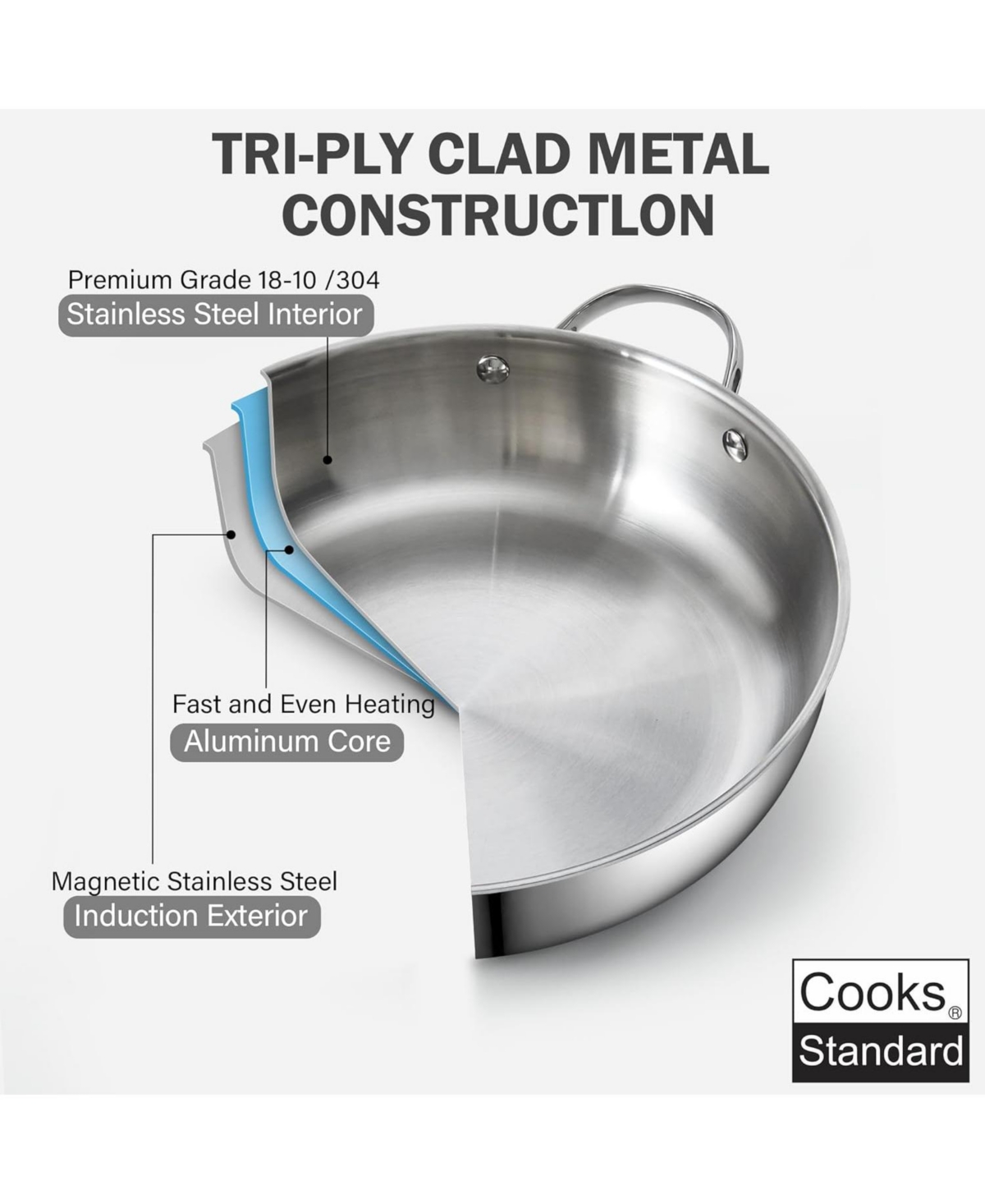 Cooks Standard large Tri-Ply Clad Stainless Steel Deep Frying Pan, Everyday Chef's Pan