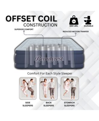 17" Supreme Air Comfort Top Air Mattress with Built-in SureLock Pump and Auto Shut-Off, Queen Size, Puncture-Resistant Dura-Vinyl, Raised Edge Support, 100% Leak-Free, 3-Year Warranty, Supports 650 lbs