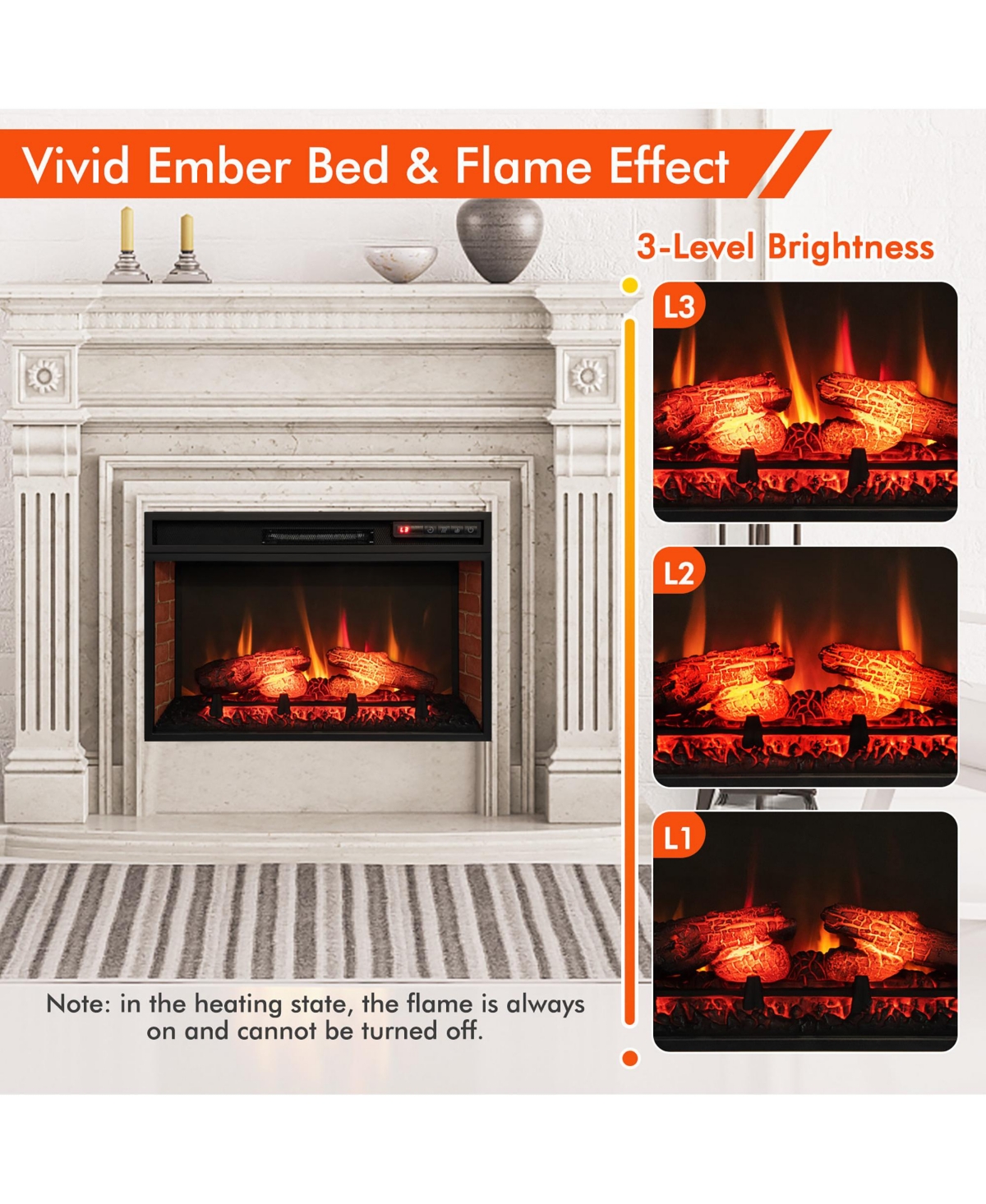 Gymax 1400W Electric Fireplace Insert 4777 Btu Recessed Freestanding Fireplace w/ Remote