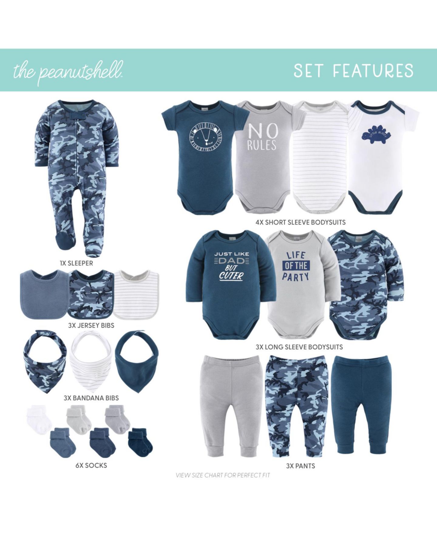 Комплекты The Peanutshell Layette Gift Set Boys, Blue Camo, 23 Essential Pieces, Blue для мальчиков-малышей, цвет: Синий — фото 6