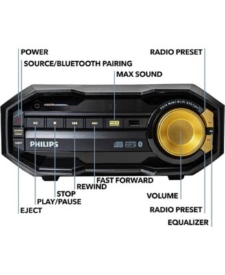 Mini Hifi Stereo System with Bluetooth, CD Player, USB Direct, and FM Radio - High-Power Compact Sound System for Home