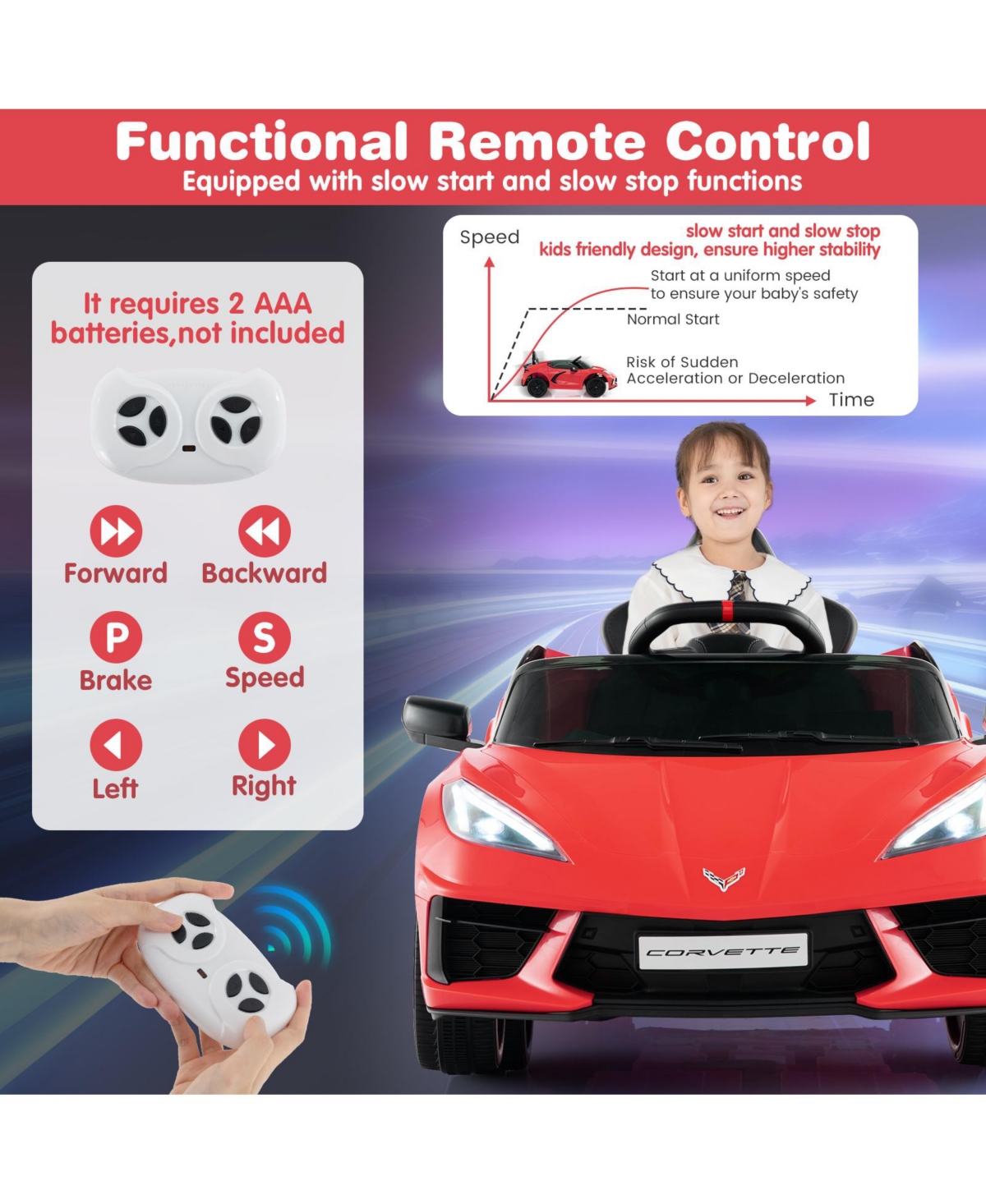 Hongge 12V Electric Kids Ride On Car Licensed Chevrolet Corvette C8 with Remote Control Ages 3+ Years Old- Red