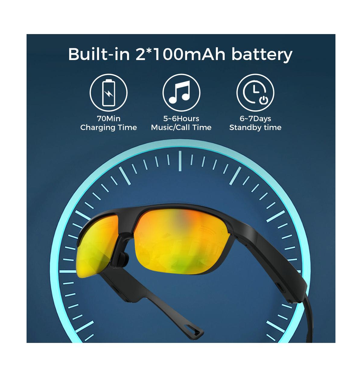Alpha Digital Polarized Bluetooth Smart Glasses w/ Mic, Open-Ear Audio, IP65 & 5-Hr Battery