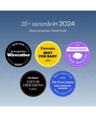 Pro Smart Baby Monitor and Wall Mount