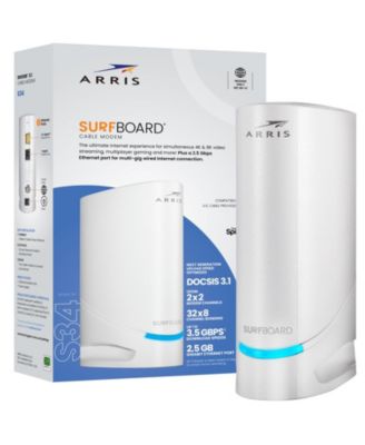 ARRIS