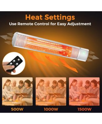 1500W Electric Patio Heater Wall-Mounted Infrared Heater w/Remote Control Silver