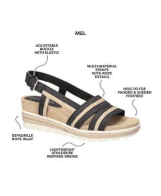 Women's Mel Wedge Heel Sandals