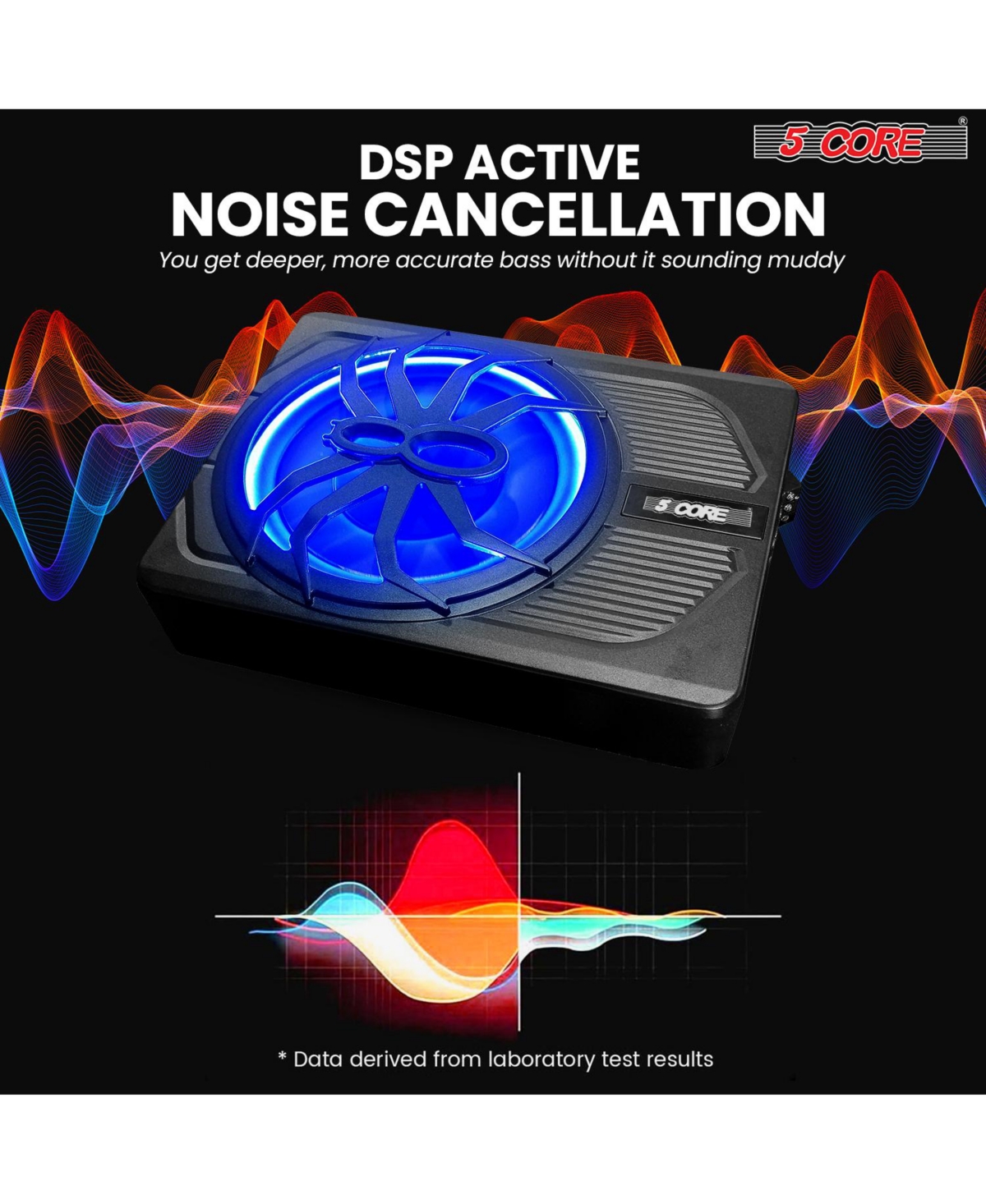 5 Core 10 inch Slim Under Seat Car Audio Subwoofer 800W Peak 150W Rms Active Powered Under-Seat Built in Amplifier Truck Sub Woofer in Enclosure Box B