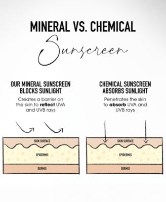 COMPLEXION RESCUE&reg; Tinted Moisturizer with Hyaluronic Acid and Mineral SPF 30