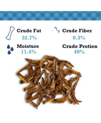 All-Natural Duck Feet Dog Treats – Crunchy, Long-Lasting Chews for Dogs of All Breeds and Sizes – (20-Pack)