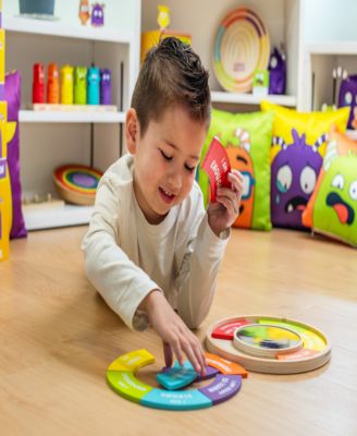 Confidence Building Mirror