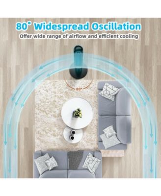 42 Inch 80 Degree Tower Fan with Smart Display Panel and Remote Control