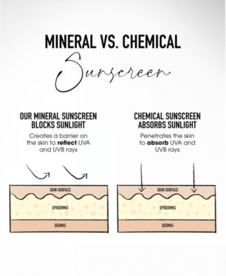 Mini COMPLEXION RESCUE&reg; Tinted Moisturizer with Hyaluronic Acid and Mineral SPF 30