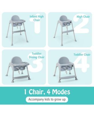 4-in-1 Convertible Baby High Chair with Removable Double Tray