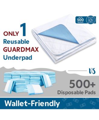 Waterproof Incontinence Quilted Bed Pad - Washable & Absorbent Bed Pad for Elderly, Adults, Kids, and Pets. Reuseable Underpad Remains Soft and Comfortable After Every Wash.