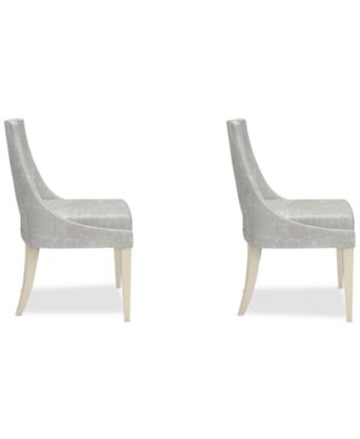 Mezzanine 2-Pc. Side Chair Set