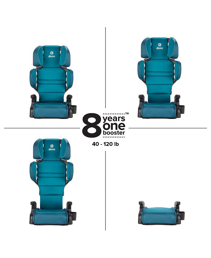 Diono Toddler Connect3 R 2-in-1 High-Back Booster - Blue - ONE SIZE