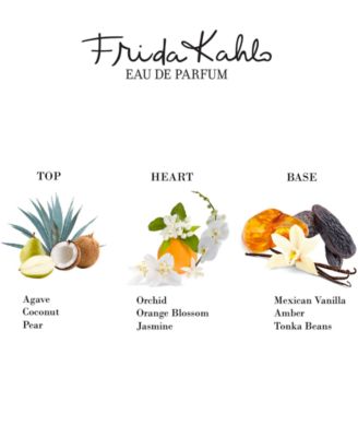 Blue Eau de Parfum Spray, 3.4 oz.