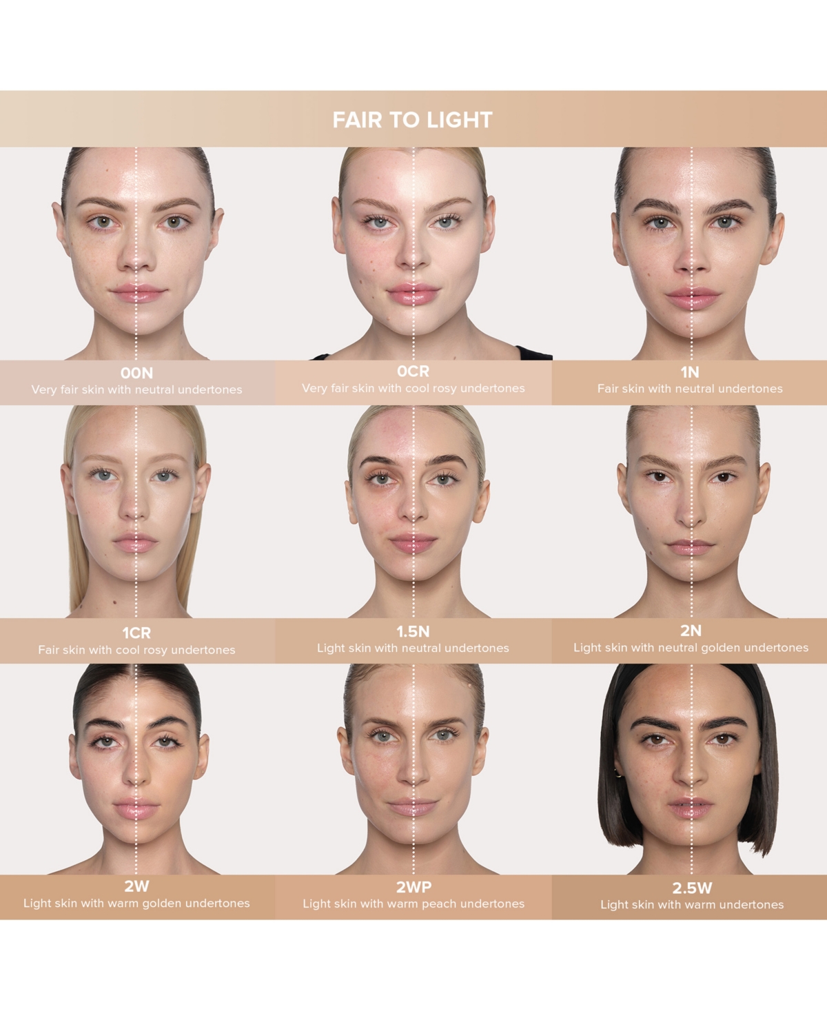 Anastasia Beverly Hills Impeccable Blurring Second-Skin Matte Foundation - Shade