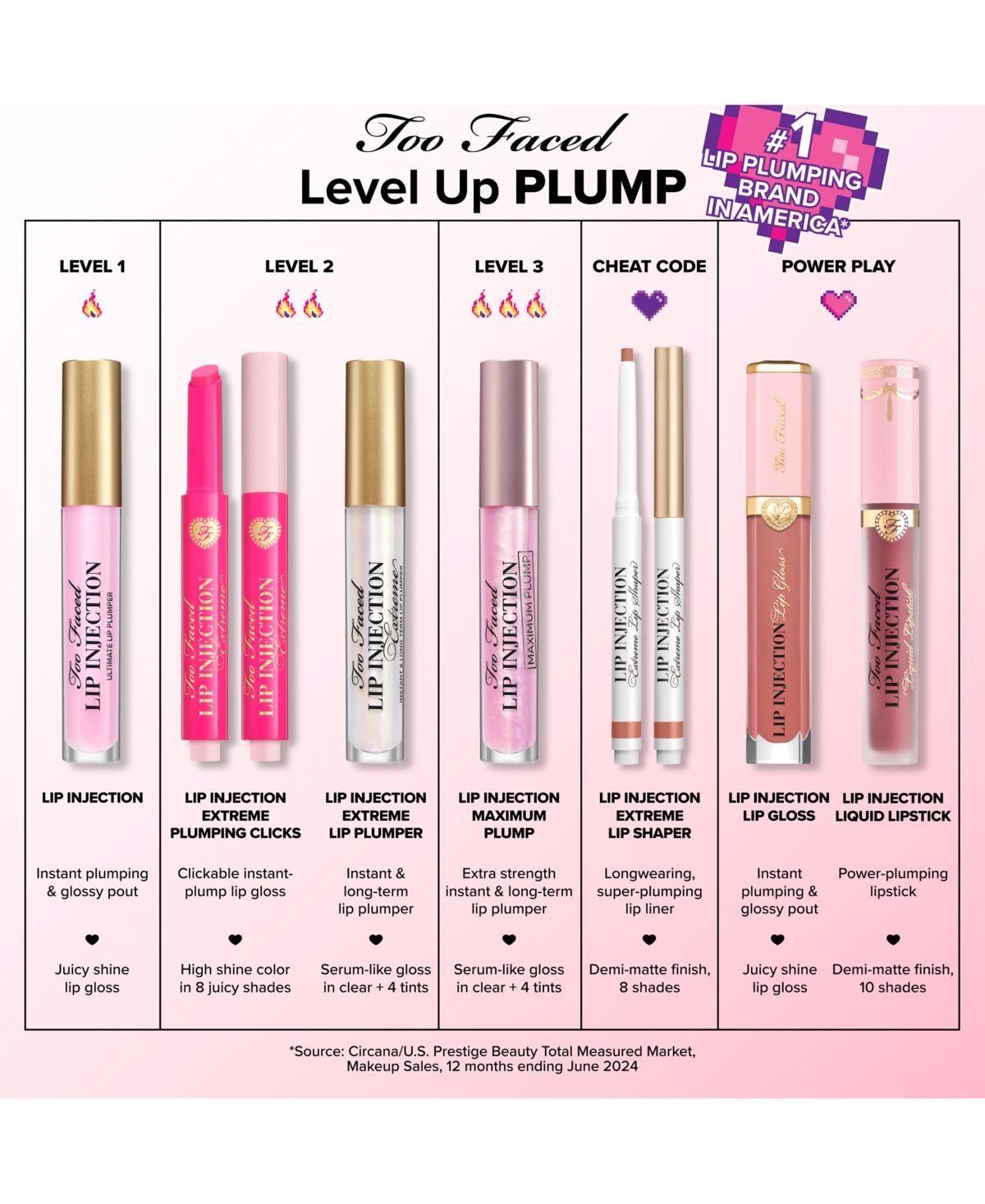 Too Faced Lip Injection Extreme Plumping Clicks In Dont Be Chai