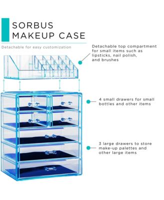 Clear Cosmetic Makeup Organizer Case & Display - Spacious Design - Great for Dresser, Bathroom, Vanity & Countertop