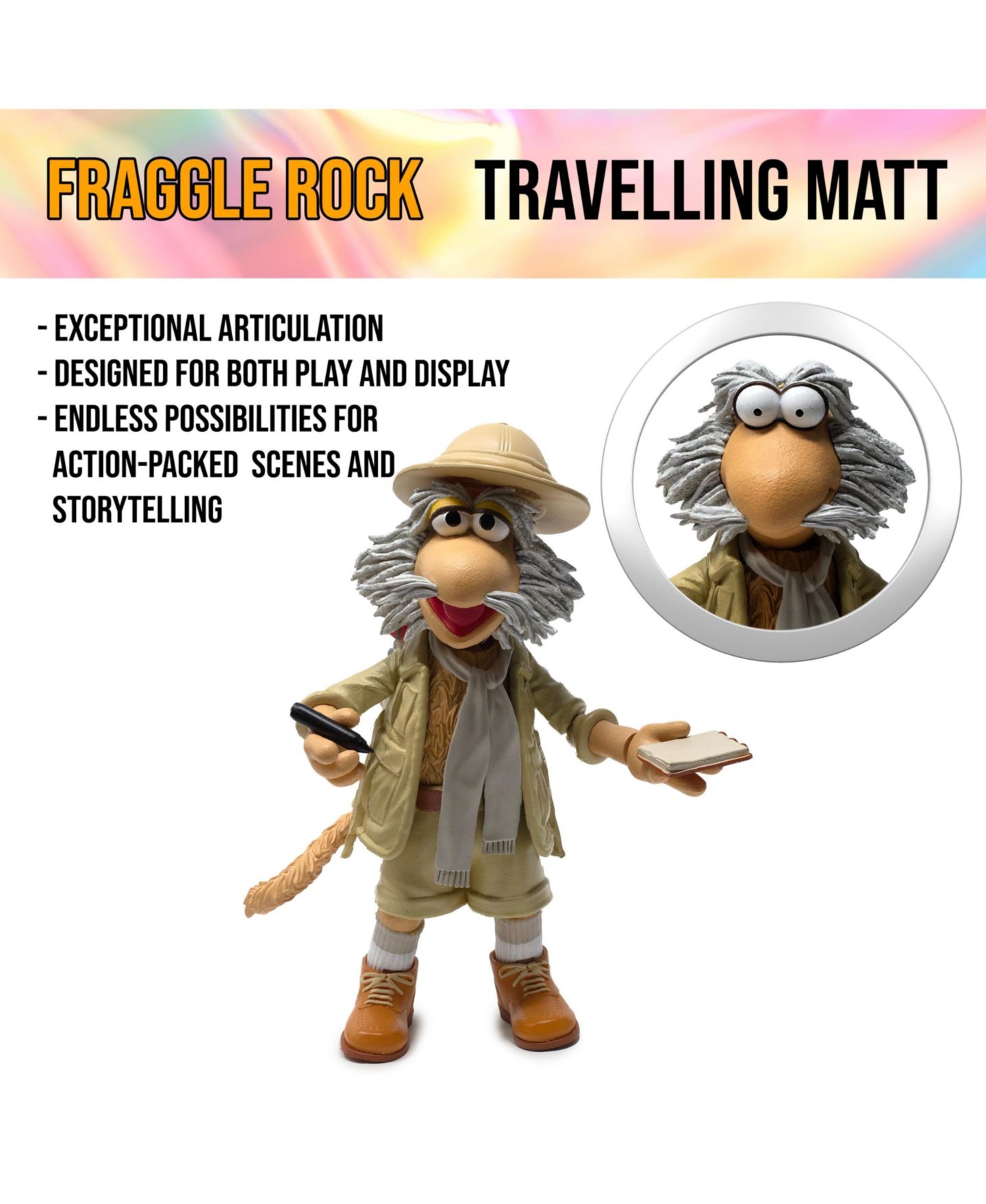 Коллекционная подвижная фигурка Fraggle Rock Uncle Traveling Matt, масштаб 1:12, от 8 лет, цвет: Open Miscellaneous — фото 4