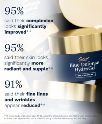 Hydrating Gel-Serum Moisturizer, 1.69 Fl Oz/50 Ml