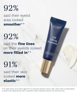 Lid Lifting Treatment Drooping Eyelid Solution, 0.33 Fl. Oz/10ML