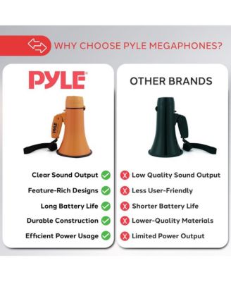 Portable Megaphone with Siren, 20 Watt Power, Aux Input for MP3, Automatic Siren, Lightweight