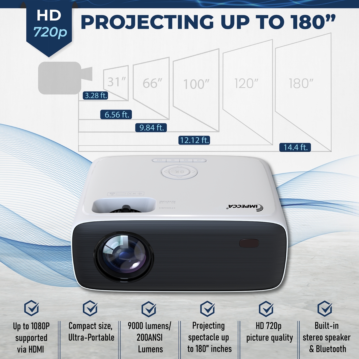 Impecca 200 Ansi Lumens Home Theater Projector, 720P, up to 180”+Protective Case