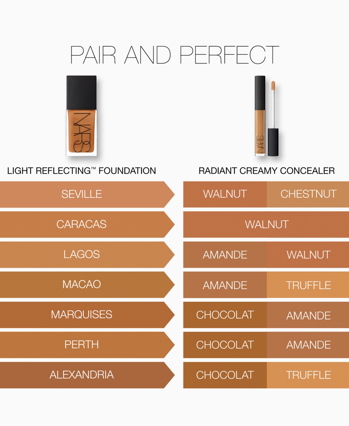 Nars Light Reflecting Foundation In Lagos (md3.5 Medium-deep To Deep With Ne
