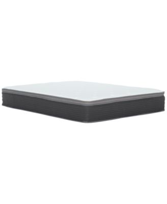 Symmetry 2 12" Ultra Plush Euro Top Mattress in a Box - King