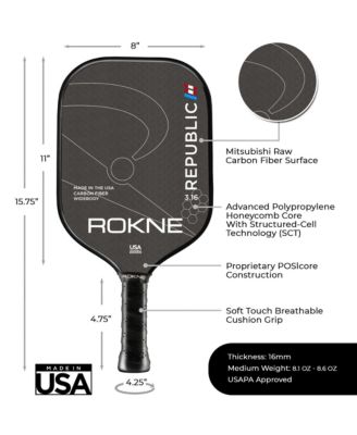 Republic 3.16 (Widebody)