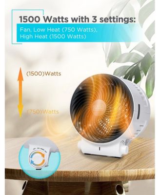 BLACK+DECKER Dual Function Desktop Heater & Fan, 3 Settings, 750W/1500W Space Heate, White