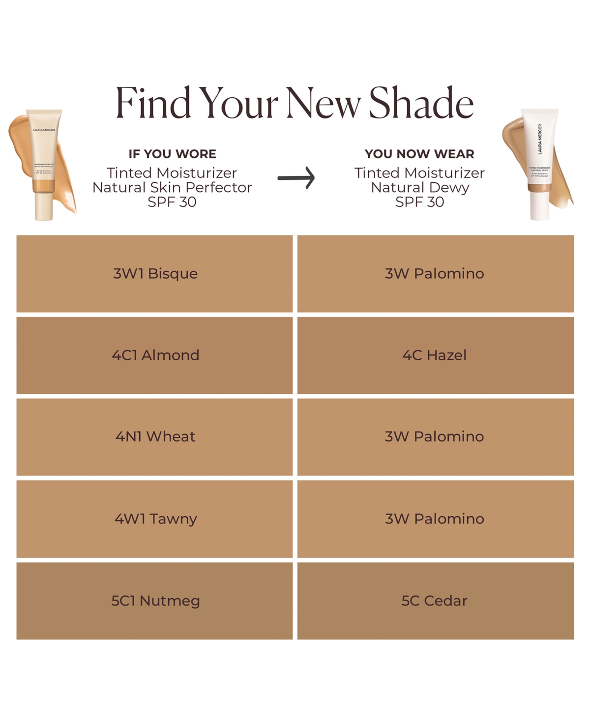 Laura Mercier Tinted Moisturizer Natural Dewy Spf 30 In 4c Hazel- Medium With Cool Undertones