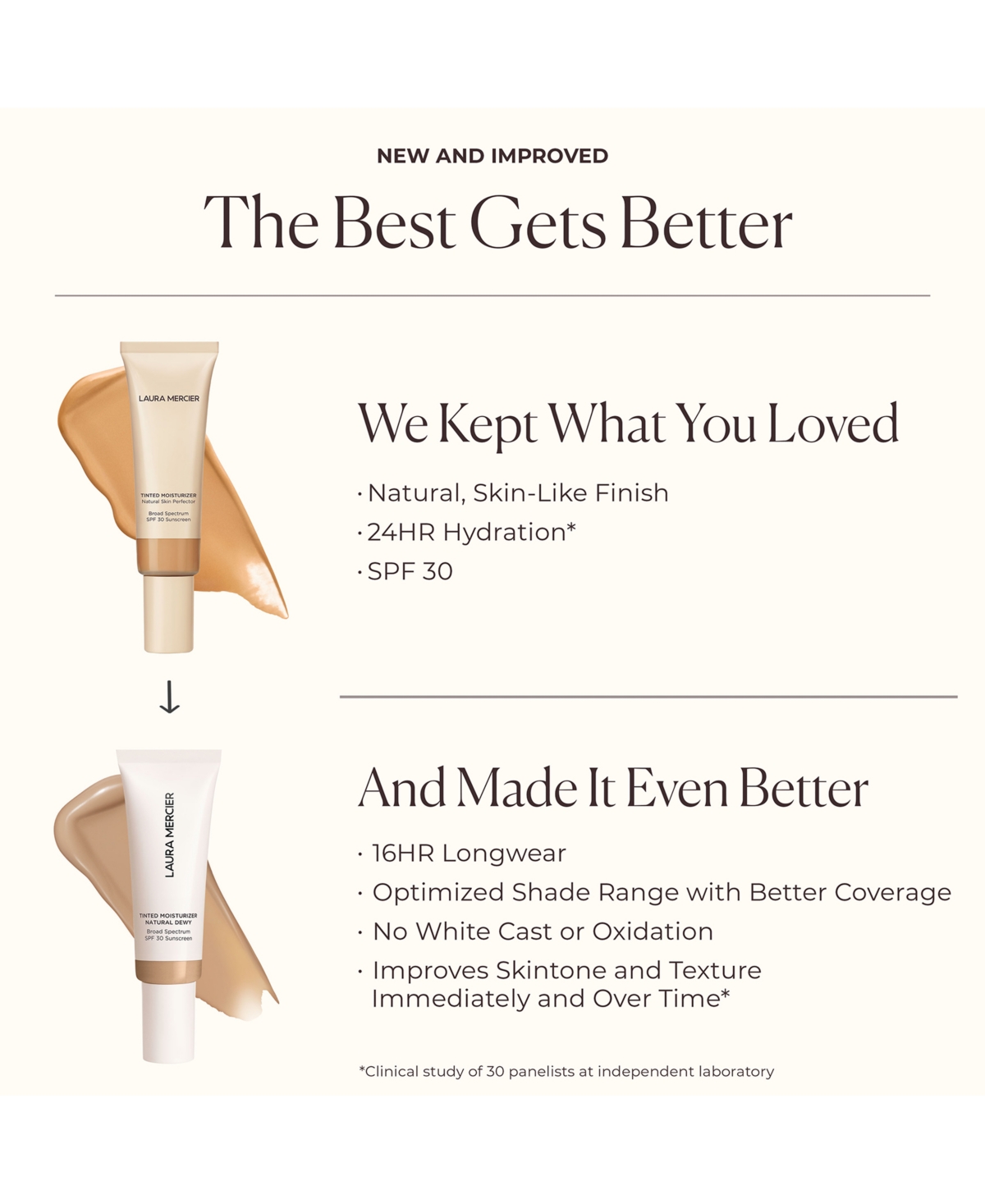 Laura Mercier Tinted Moisturizer Natural Dewy Spf 30 In 7n Mahogany- Rich Deep With Neutral Unde