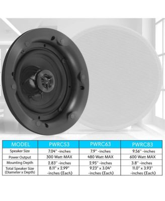 Dual 5.25" In-Wall / In-Ceiling 2-Way Full Range Stereo Speakers with Magnetic Grill (300W Max)