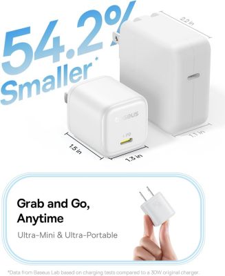 Picogo 45W Fast Charger USB C Wall Charger for iPhone16/15/14