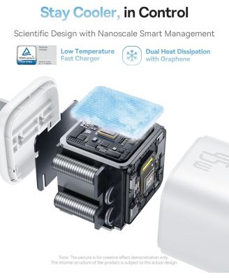 Picogo 45W Fast Charger USB C Wall Charger for iPhone16/15/14