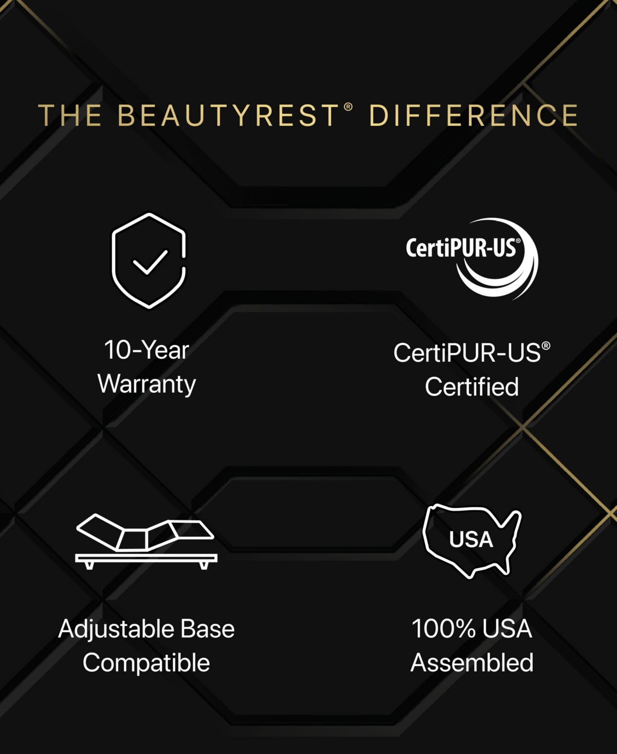 Beautyrest Black Hybrid Series Two 13.5" Plush Tight Top Mattress In No Color