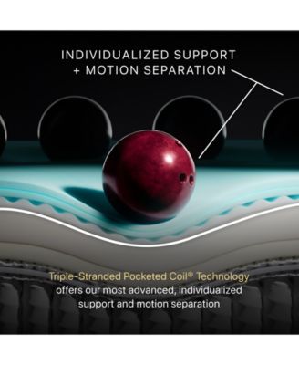 Hybrid Series Three 14.5" Firm Tight Top Mattress Set - Queen Split