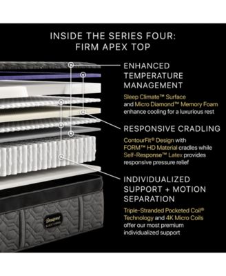 Hybrid Series Four 16" Firm Apex Pillow Top Mattress - King