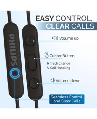 Wired Earbuds USB-C with Microphone Type-C Headphones, Powerful Bass, Lightweight In-Ear Design, 3-Button In-Line Remote