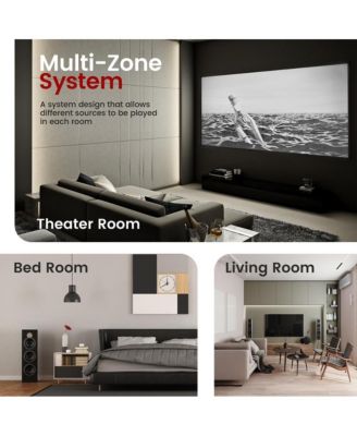 8-Channel Home Theater Amplifier, Multi-Zone Audio Control