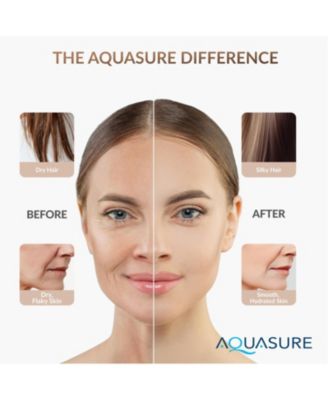 Multi-Stage Shower Filter with Replaceable Cartridge - Chrome | Removes Chlorine, Heavy Metals, Chemicals | Reduces Itchy Skin, Dandruff, Eczema | Improves pH, Skin, Hair & Nails