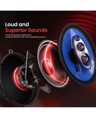7'' x 10'' Four-Way Quadriaxial Car Speakers, 500W, Blue (Pair)