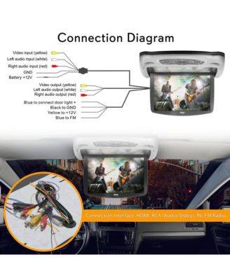13.3'' Car Overhead Monitor with CD/DVD Player, USB, SD, FM Transmitter