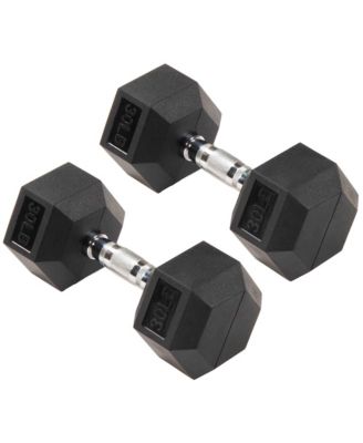 Signature Fitness