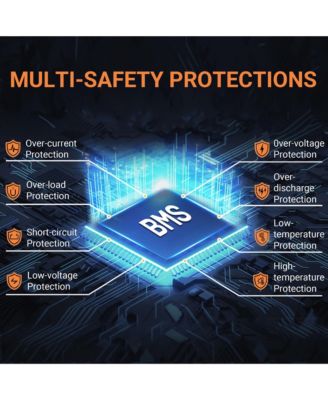 1000W Portable Power Station with 200W Solar Panel